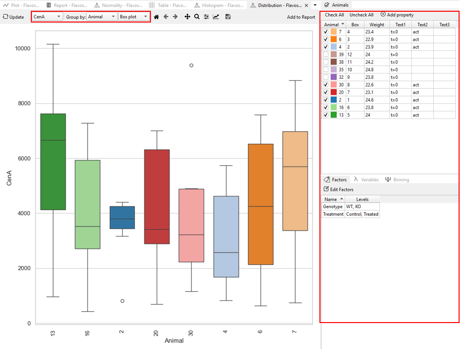 Figure: Example of exploratory analysis